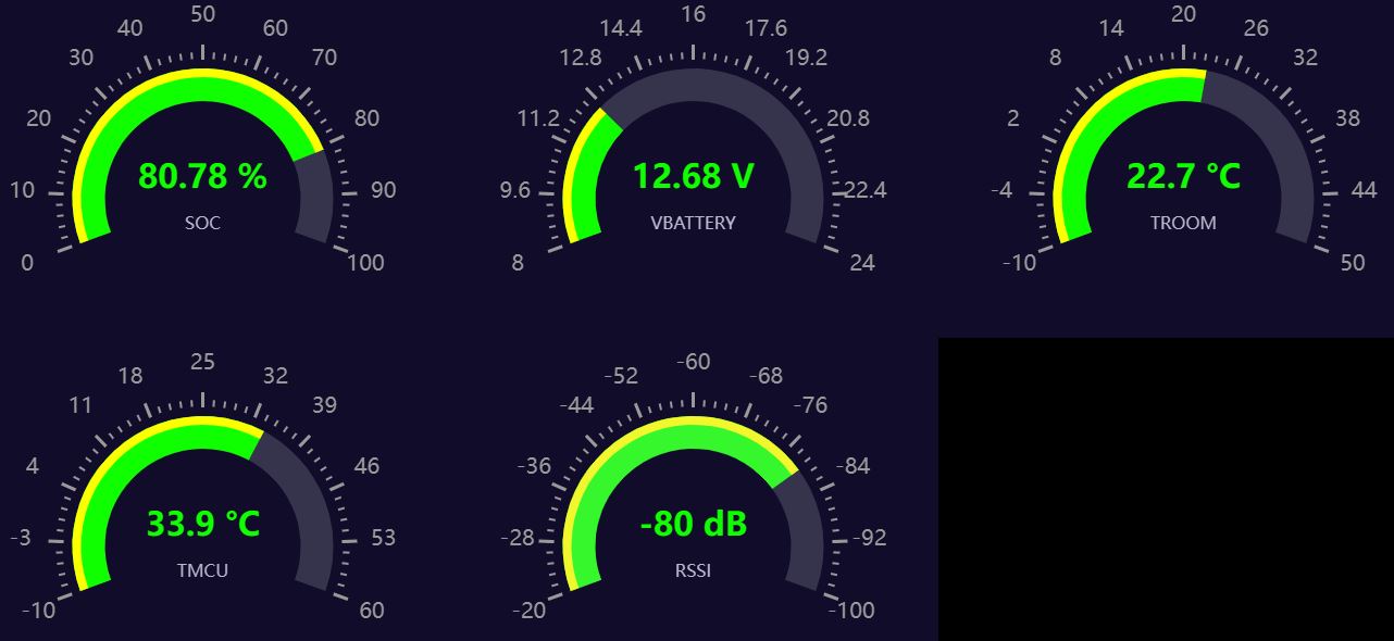 ESP32BatteryMonitor